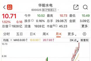 凯恩本场对阵斯图加特数据：2进球1错失重要机会，评分8.2